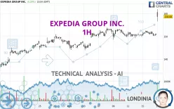 EXPEDIA GROUP INC. - 1H