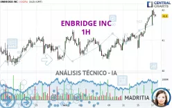 ENBRIDGE INC - 1H