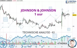 JOHNSON &amp; JOHNSON - 1 uur