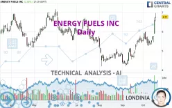 ENERGY FUELS INC - Daily