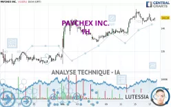 PAYCHEX INC. - 1 Std.