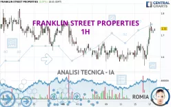 FRANKLIN STREET PROPERTIES - 1H