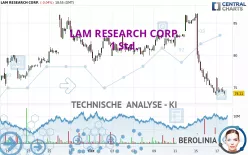 LAM RESEARCH CORP. - 1 Std.