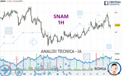 SNAM - 1H