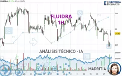 FLUIDRA - 1H