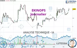 EKINOPS - Journalier