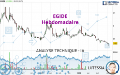 EGIDE - Hebdomadaire