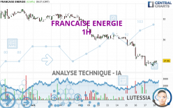 FRANCAISE ENERGIE - 1H