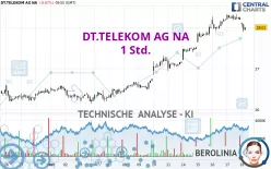 DT.TELEKOM AG NA - 1 Std.