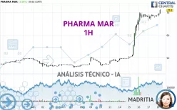 PHARMA MAR - 1H