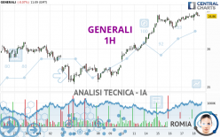 GENERALI - 1H