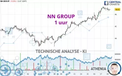 NN GROUP - 1 uur