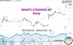 WHATS COOKING GP - Daily