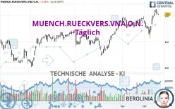 MUENCH.RUECKVERS.VNA O.N. - Täglich