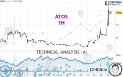 ATOS - 1H