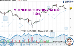 MUENCH.RUECKVERS.VNA O.N. - 1 Std.