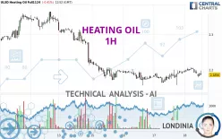 HEATING OIL - 1 Std.