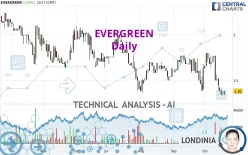 EVERGREEN - Daily