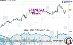 GRENERGY - Diario