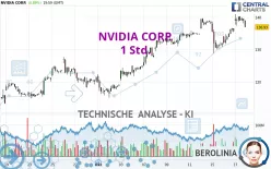 NVIDIA CORP. - 1 Std.