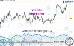 VIRBAC - Diario