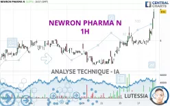 NEWRON PHARMA N - 1H