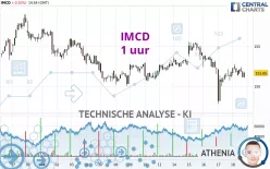 IMCD - 1 uur