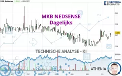 MKB NEDSENSE - Dagelijks