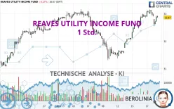 REAVES UTILITY INCOME FUND - 1 Std.