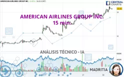 AMERICAN AIRLINES GROUP INC. - 15 min.