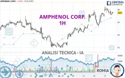 AMPHENOL CORP. - 1H