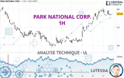 PARK NATIONAL CORP. - 1H