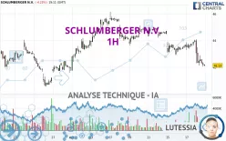 SCHLUMBERGER N.V. - 1H