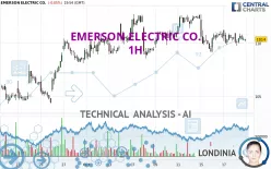 EMERSON ELECTRIC CO. - 1H