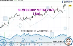 SILVERCORP METALS INC. - 1 Std.