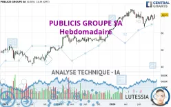 PUBLICIS GROUPE SA - Hebdomadaire