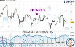 EDENRED - 1H