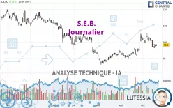S.E.B. - Journalier