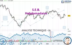 S.E.B. - Hebdomadaire