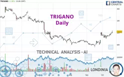 TRIGANO - Giornaliero