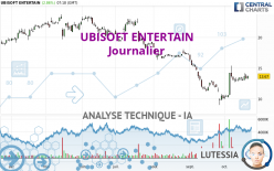 UBISOFT ENTERTAIN - Journalier