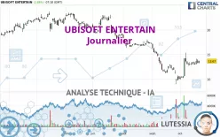 UBISOFT ENTERTAIN - Journalier