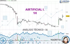 AIRTIFICIAL I. - 1H