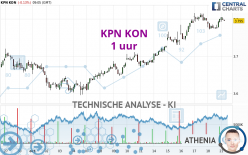 KPN KON - 1 uur