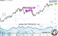 PROSEGUR - Diario