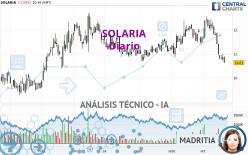 SOLARIA - Diario