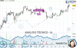 AMPER - 1H