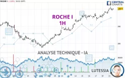 ROCHE I - 1H