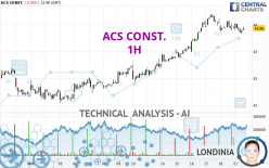 ACS CONST. - 1H