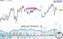 SAIPEM - 1H